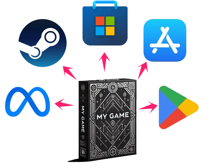 Deploy Unity builds to Steam, App Store, Google Play, and Meta Quest with Buildalon